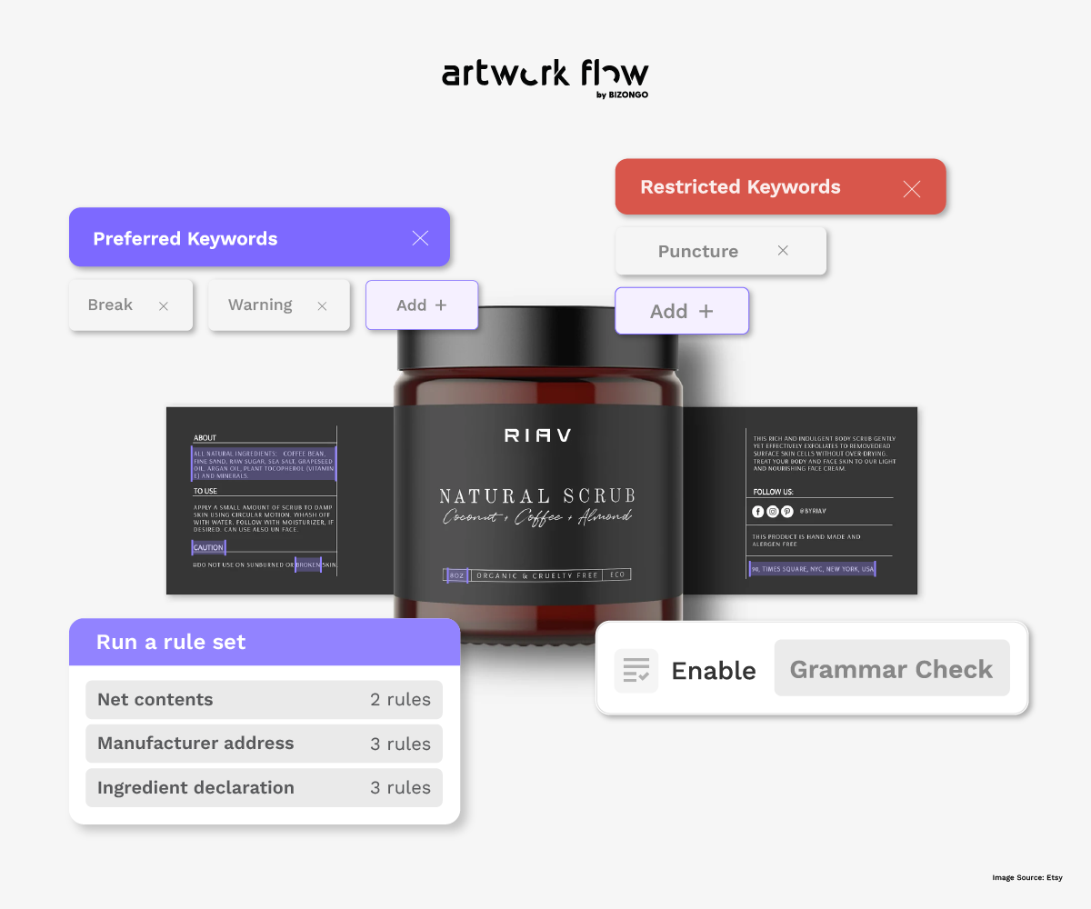 The 2024 Guide to FDA Labeling Requirements for Cosmetics Packaging